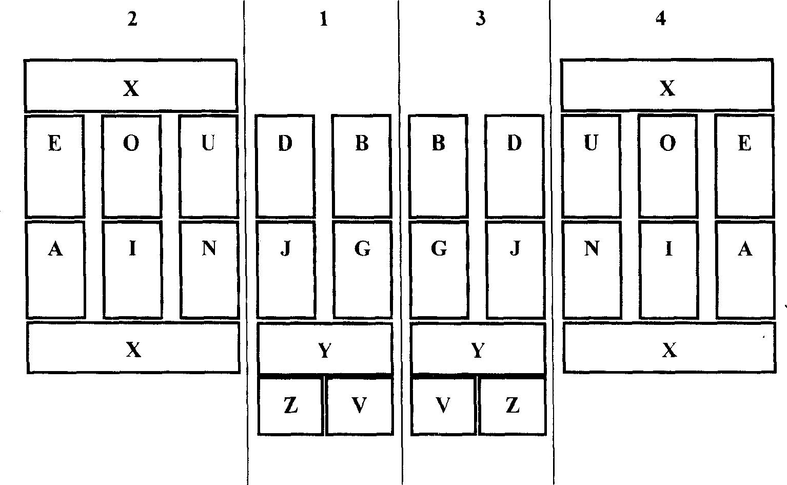 Method and keyboard for mixed inputting English with single button and multiple buttons