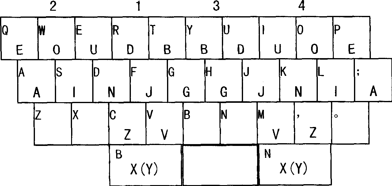 Method and keyboard for mixed inputting English with single button and multiple buttons