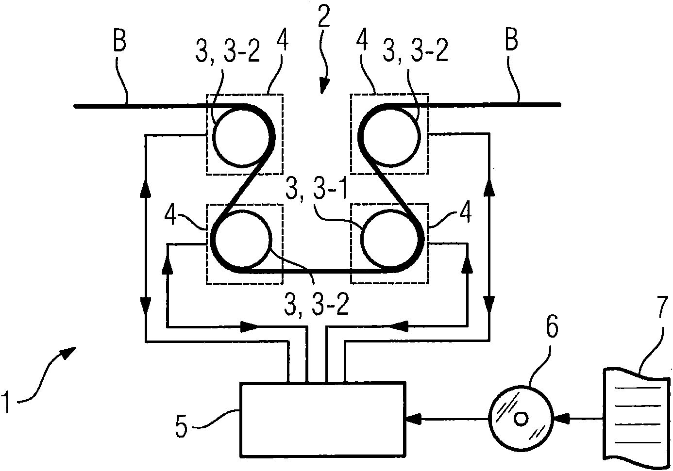 Method for controlling and/or regulating slipping motion of roller relative to strip, controller and/or regulator, and industrial plant