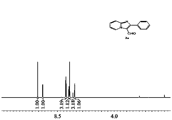 Copper-catalyzed synthetic method of imidazo[1,2-a]pyridine-3-formaldehyde compound