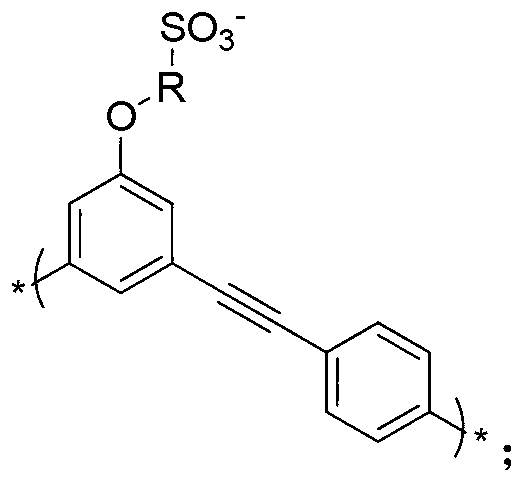 Novel polythiophene disperse system as well as preparation method and application thereof