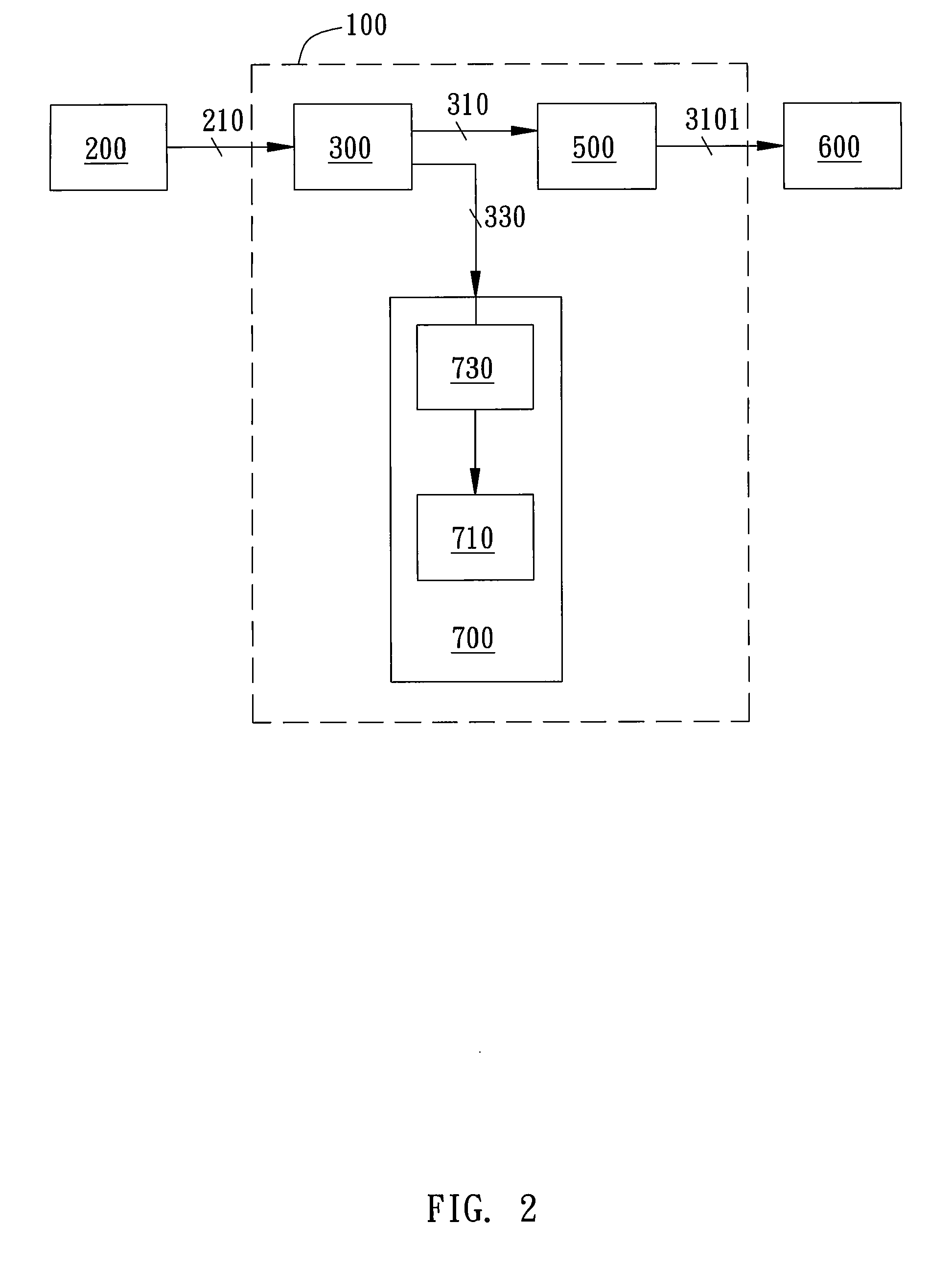 Image capture module and image capture method for avoiding shutter lag