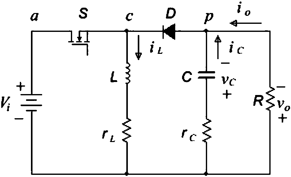 Large-signal decomposition decoupling control method and device for buck-boost converter