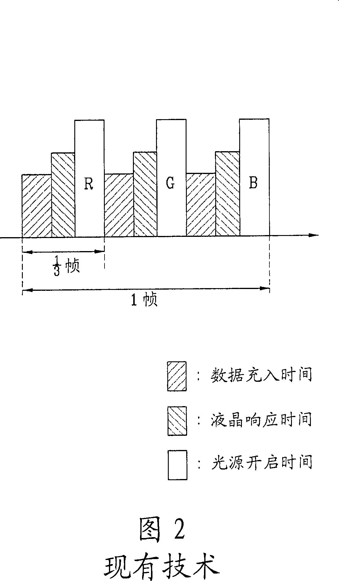 Liquid crystal display and method for driving the same