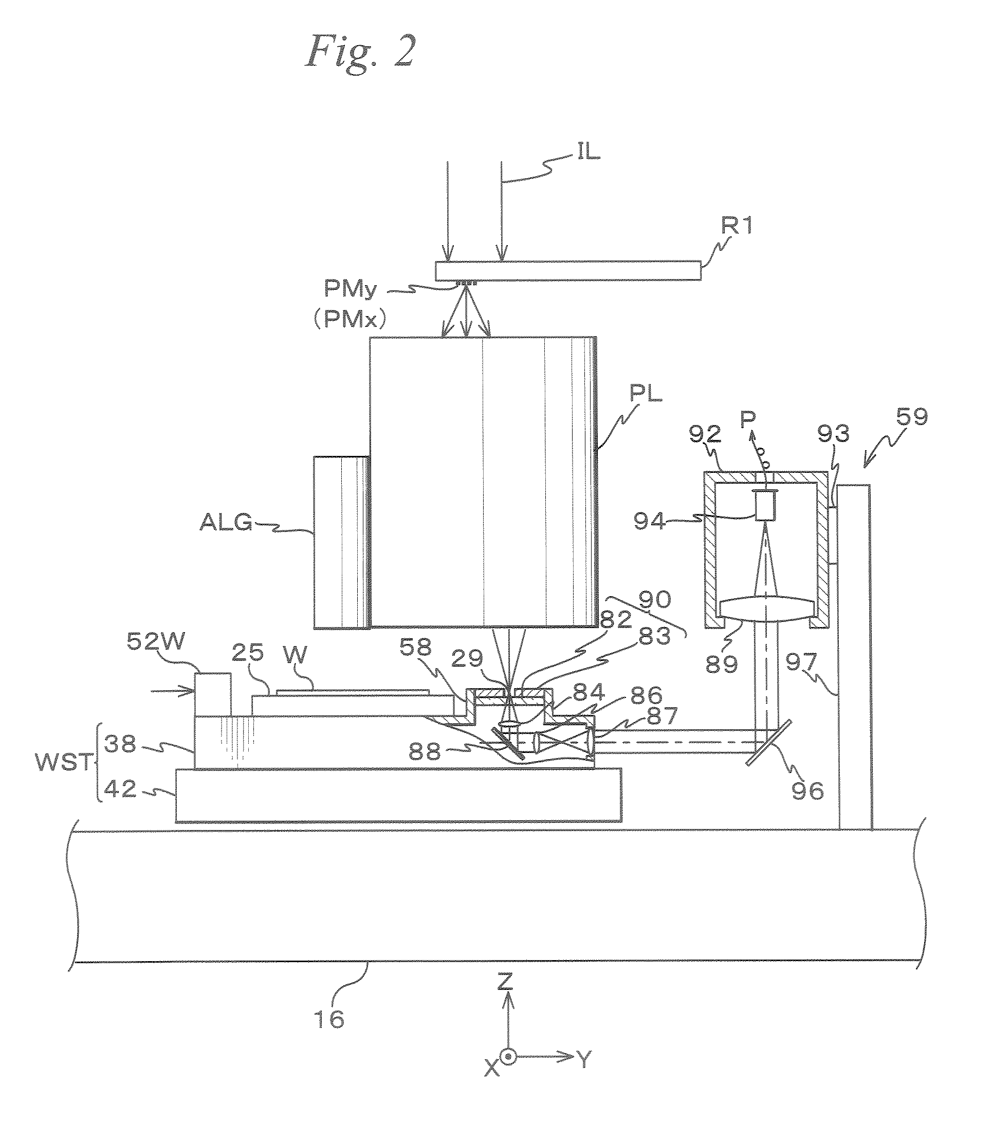 Measurement Method, Exposure Method, and Device Manufacturing Method