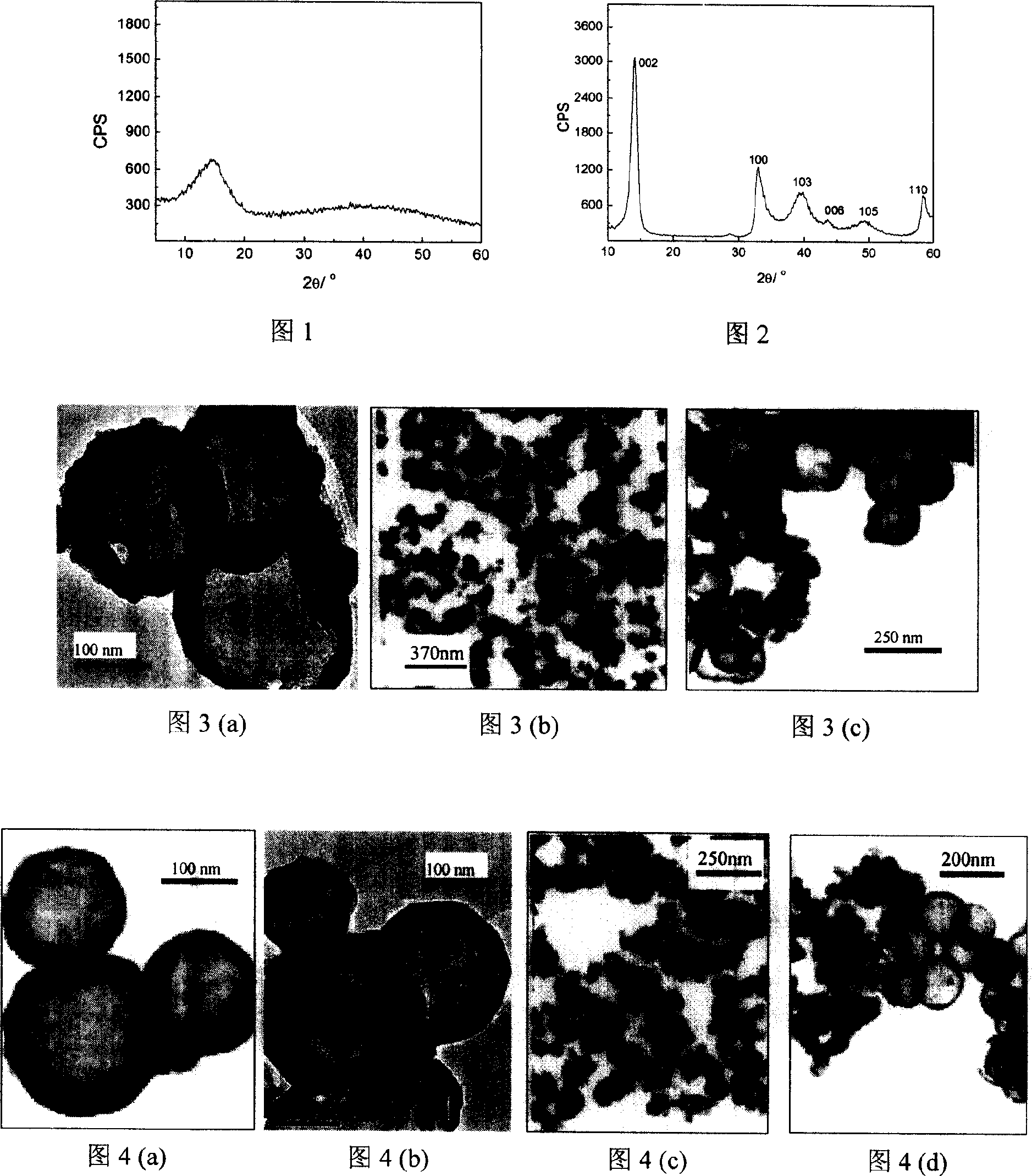 Method for preparing non-crystal molybdemum sulfide nano powder