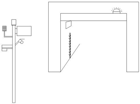 Urban inland inundation and ponding monitoring method