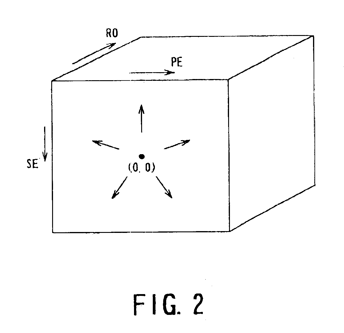 MR imaging system and data acquisition method