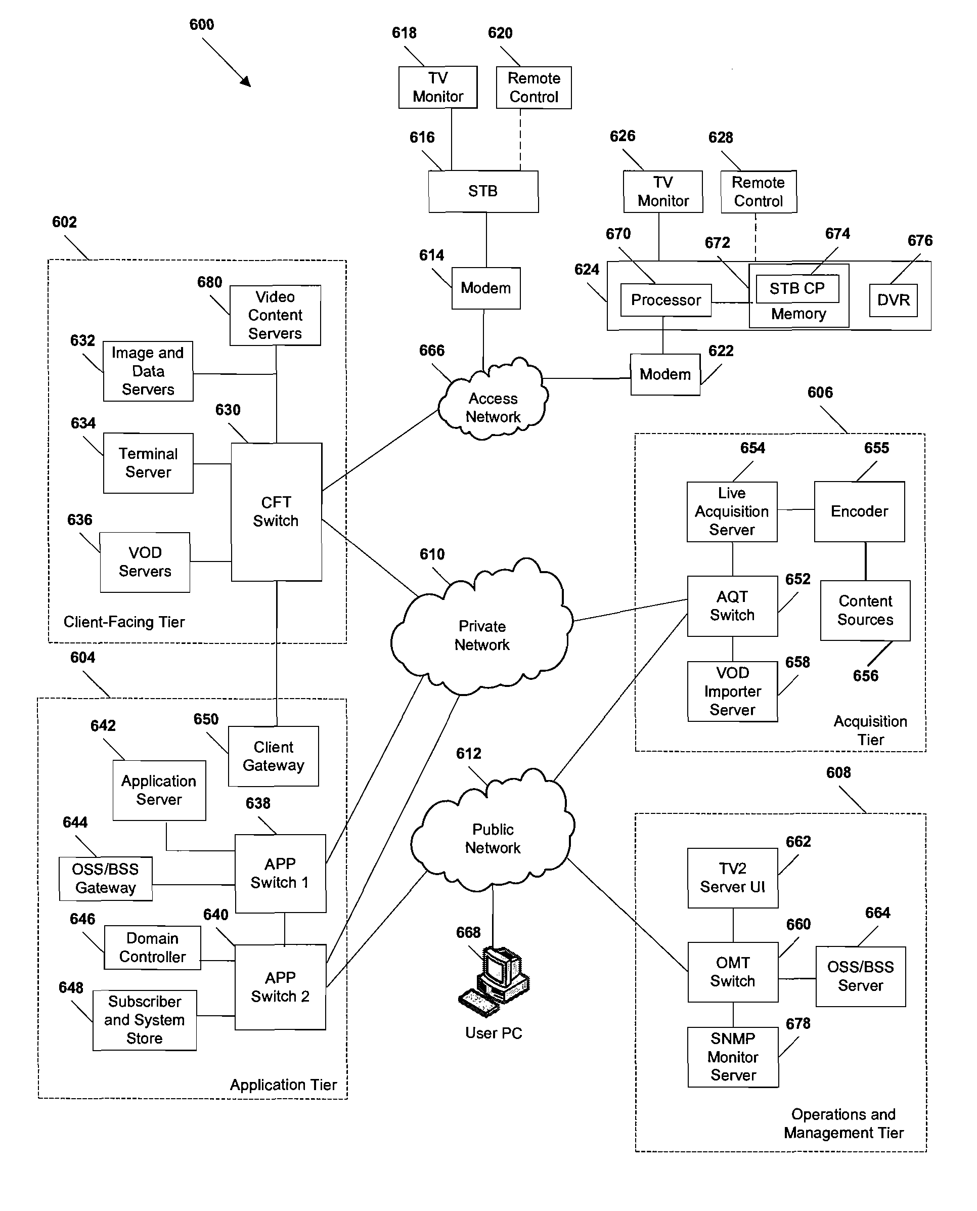 Method and system for media adaption