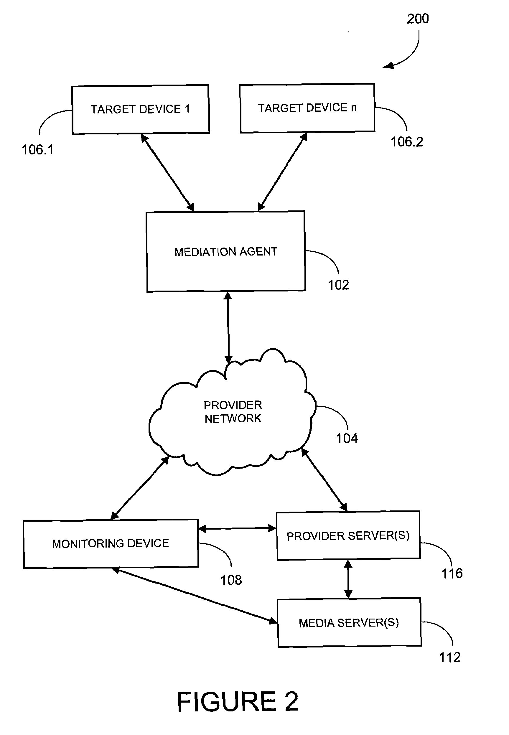 Method and system for media adaption