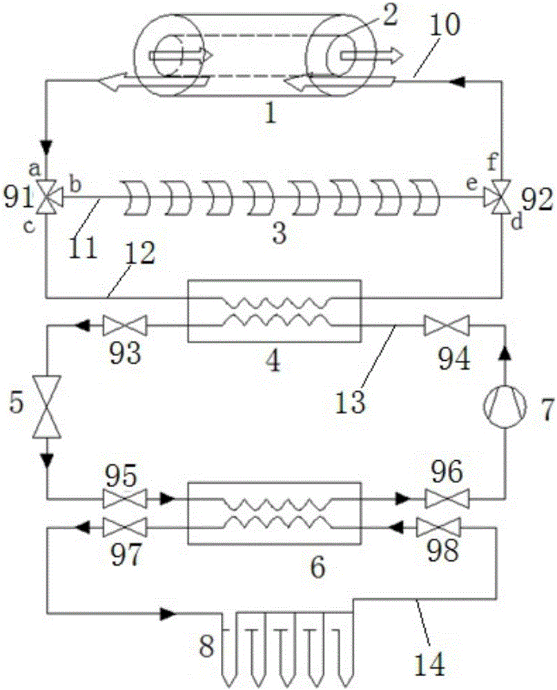 Natural gas buried pipe anti-frost heaving system combining solar energy and geothermal energy