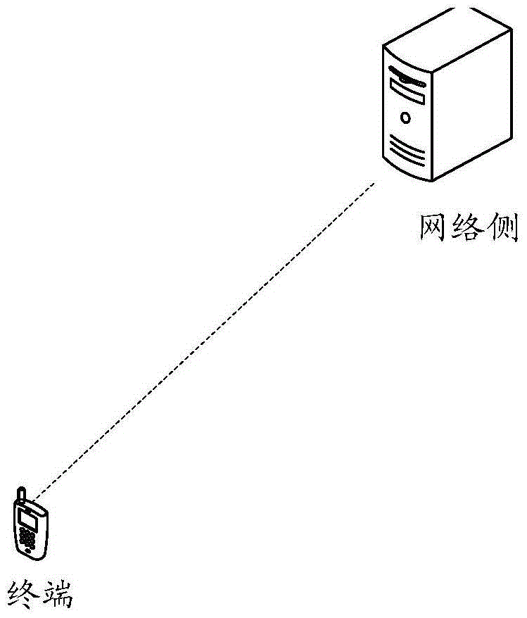 Page display method and apparatus