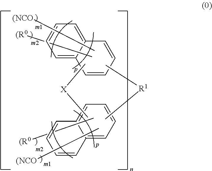 Material for forming underlayer film for lithography, composition for forming underlayer film for lithography, underlayer film for lithography and pattern forming method