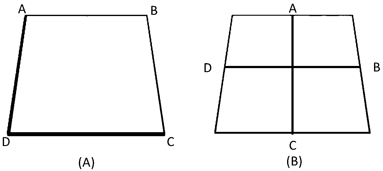 Image correction method and device