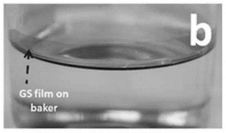 Preparation method for interface self-assembly sulfonation graphene film