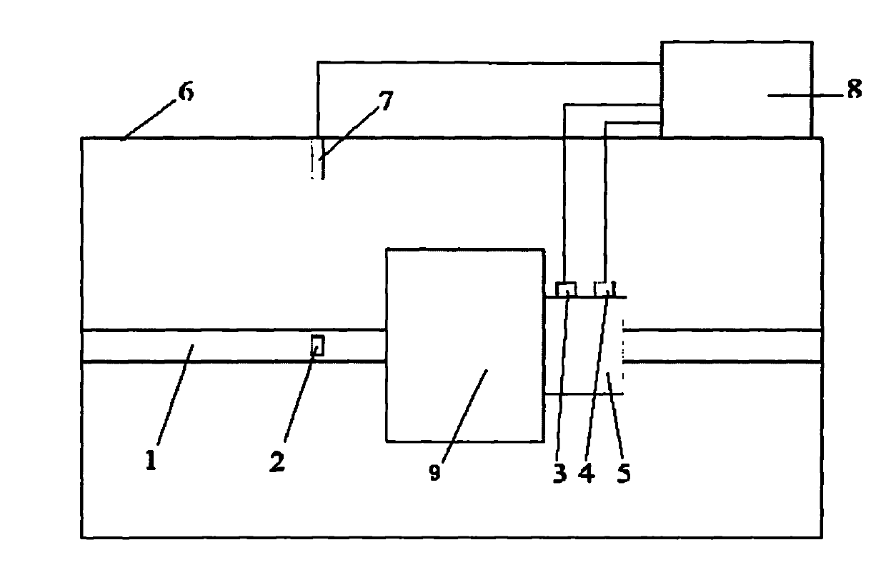 Method for testing dynamic stiffness of machine tool spindle based on MEMS (micro electro mechanical systems)