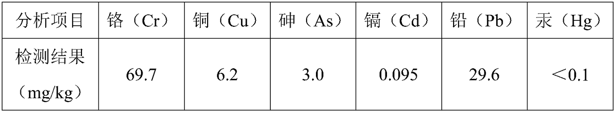 Method for breeding pheretima seedlings