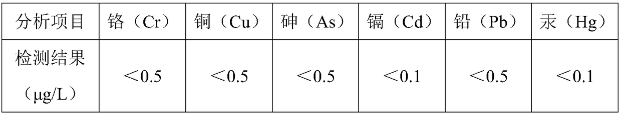 Method for breeding pheretima seedlings