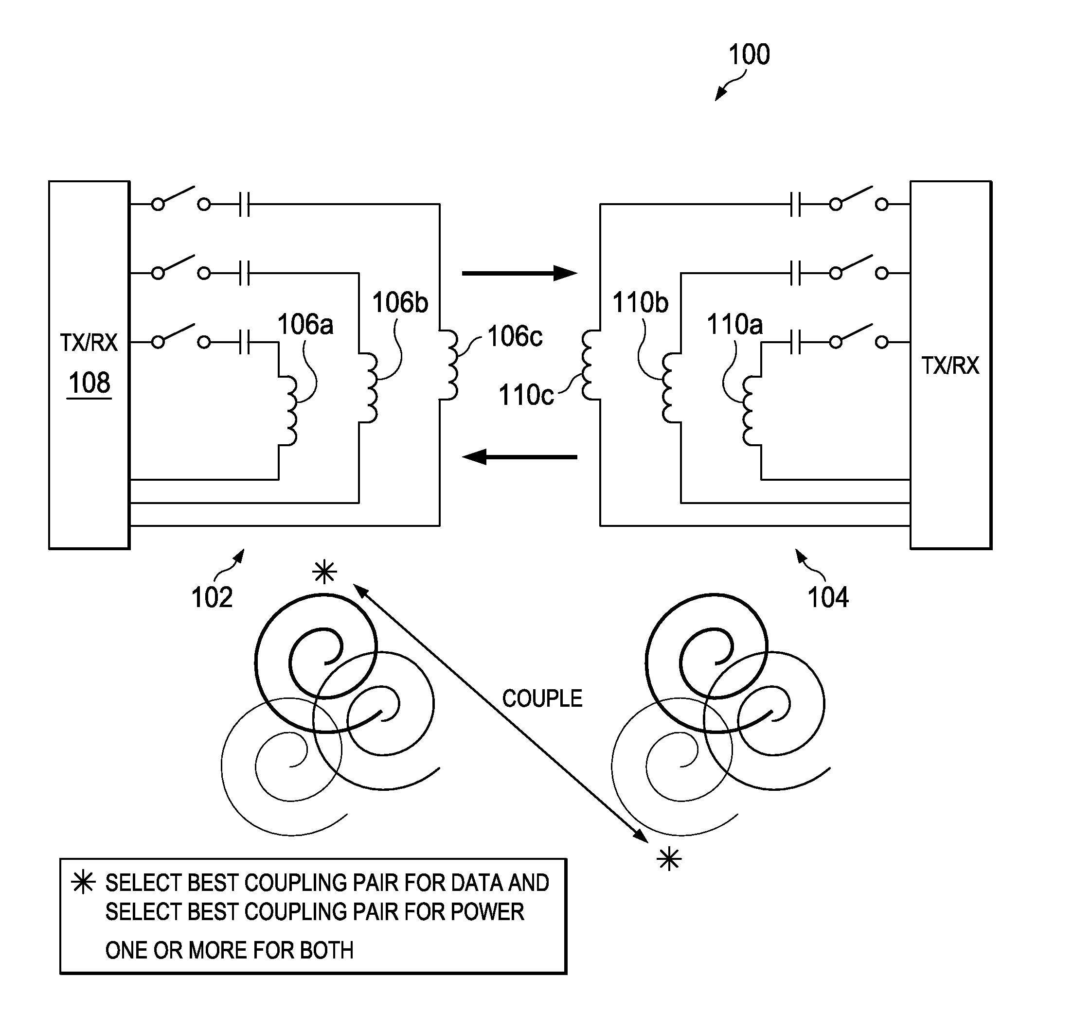 Multiple Coil Data Transmission System