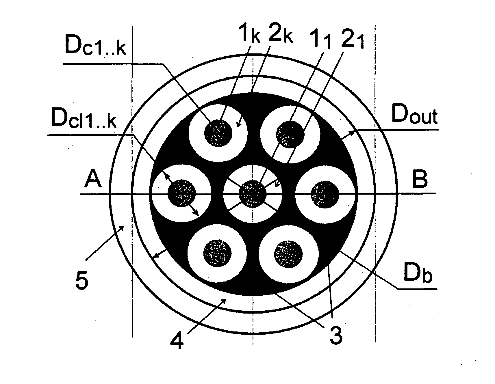 Multicore optical fiber (variants)