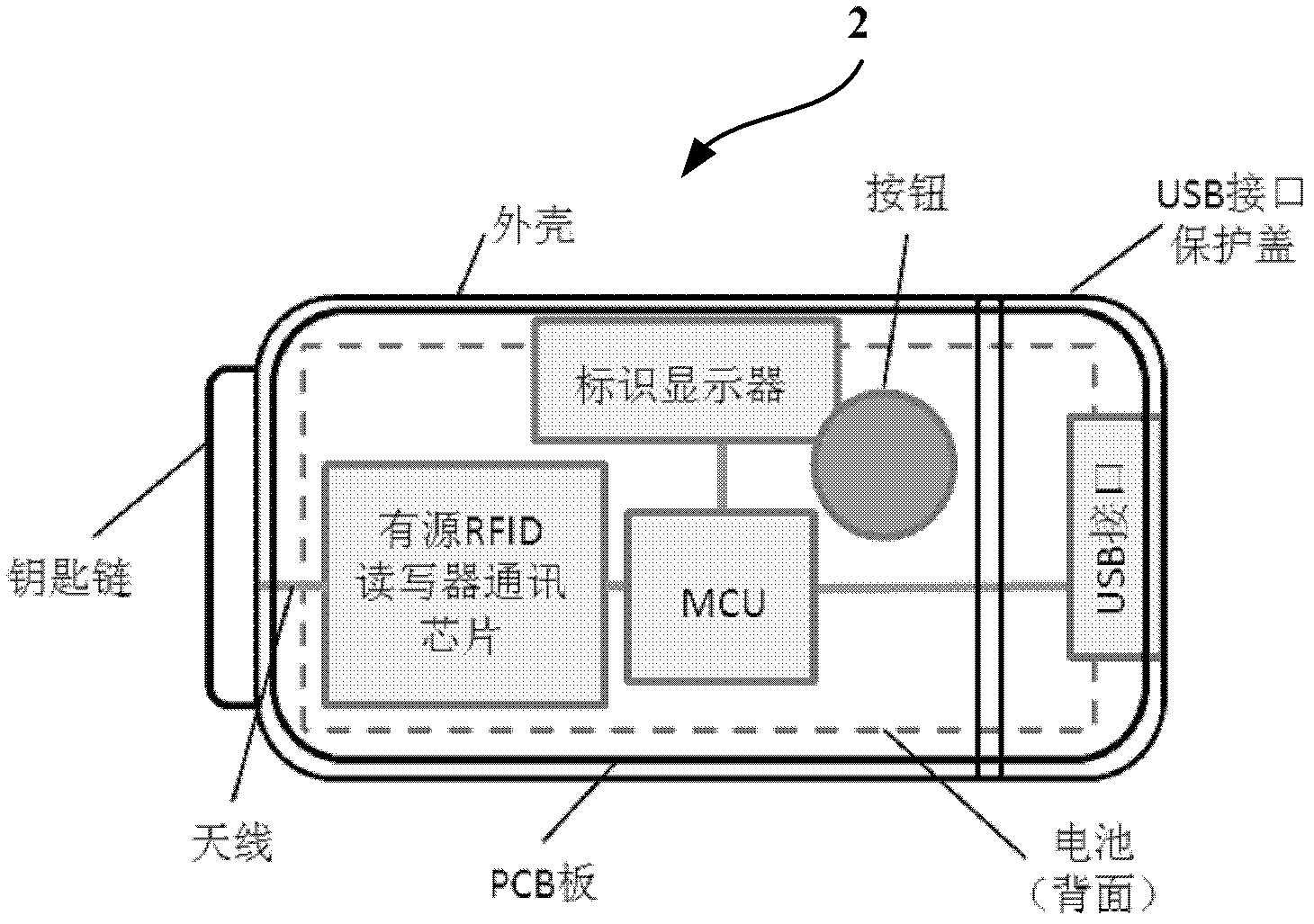 Commodity anti-counterfeiting traceability system and method based on active radio frequency identification (RFID) technology