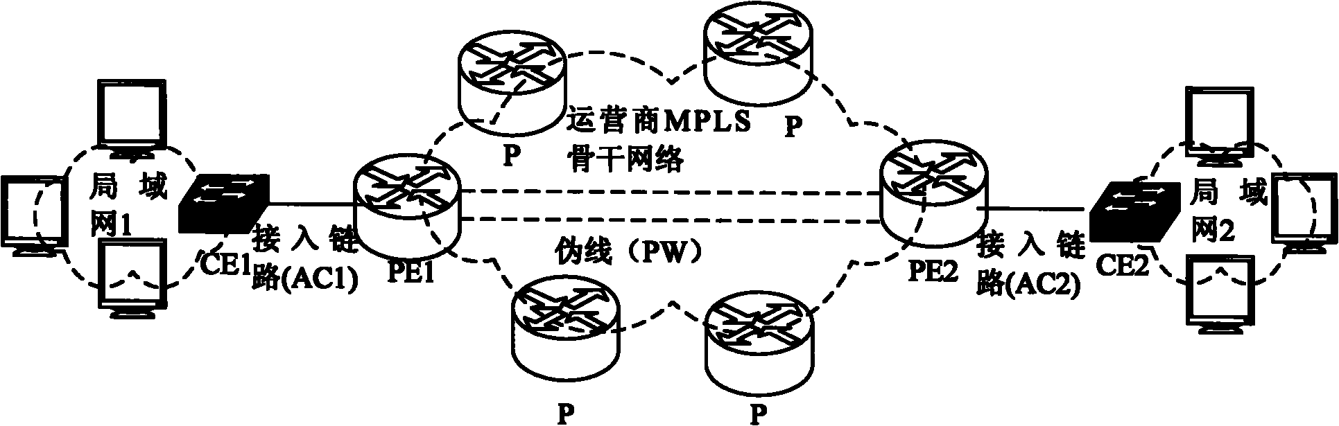 Consultation method of control word ability and pseudowire establishing equipment