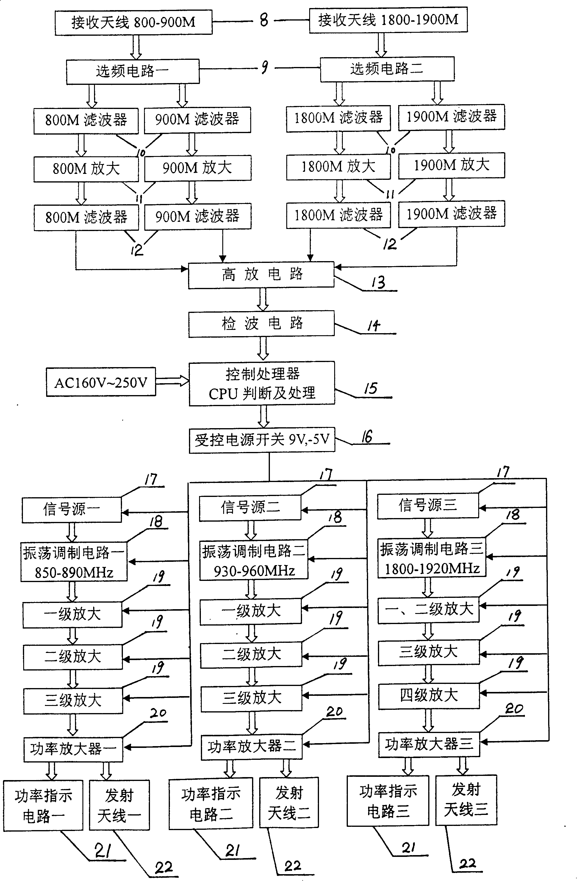 Mobile telephone signal isolator