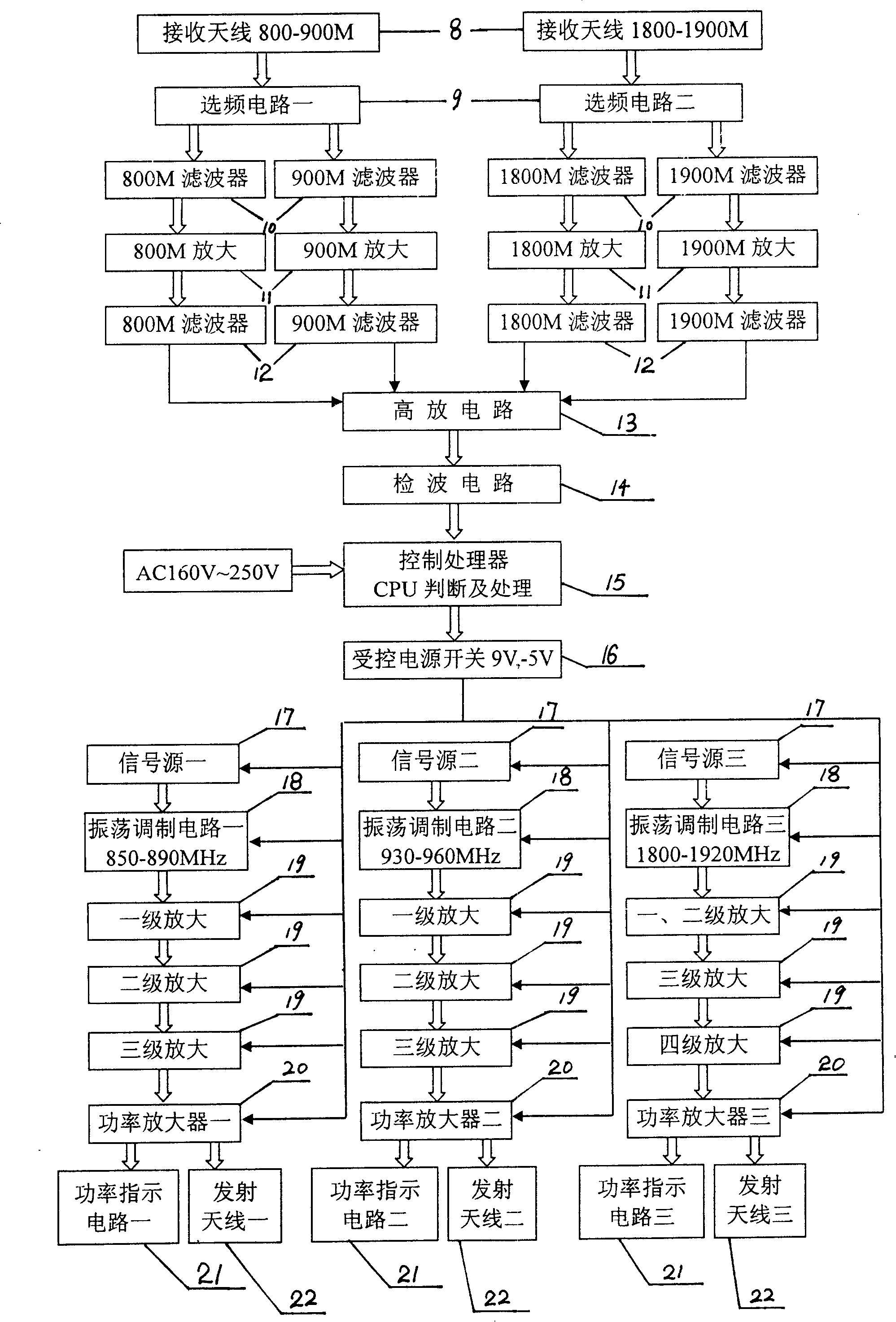 Mobile telephone signal isolator