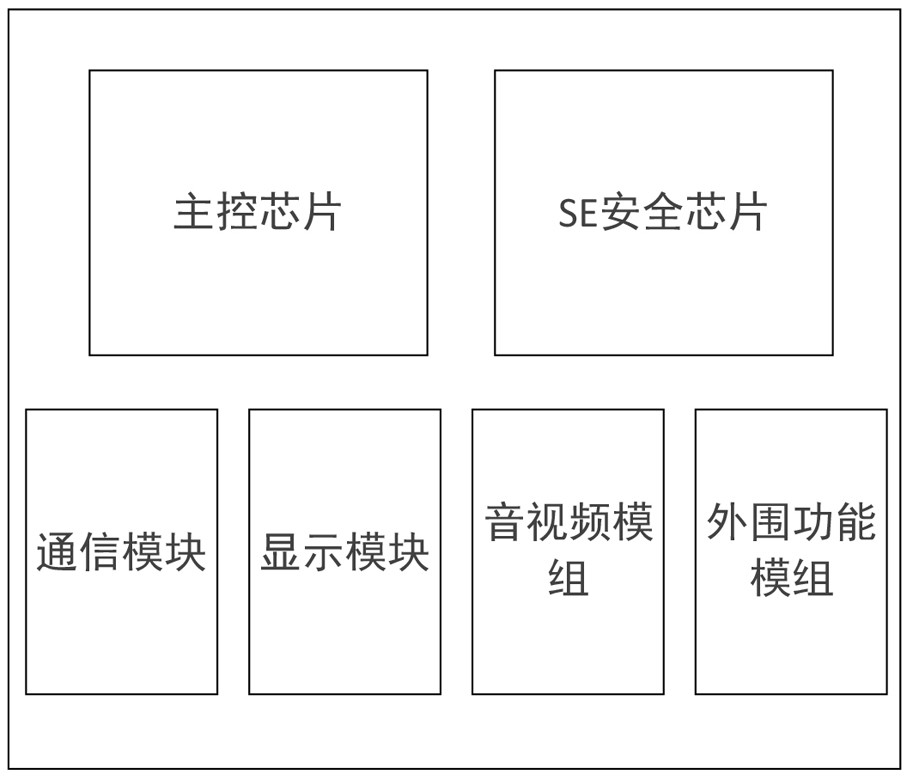 Digital content materialized display system based on NFT