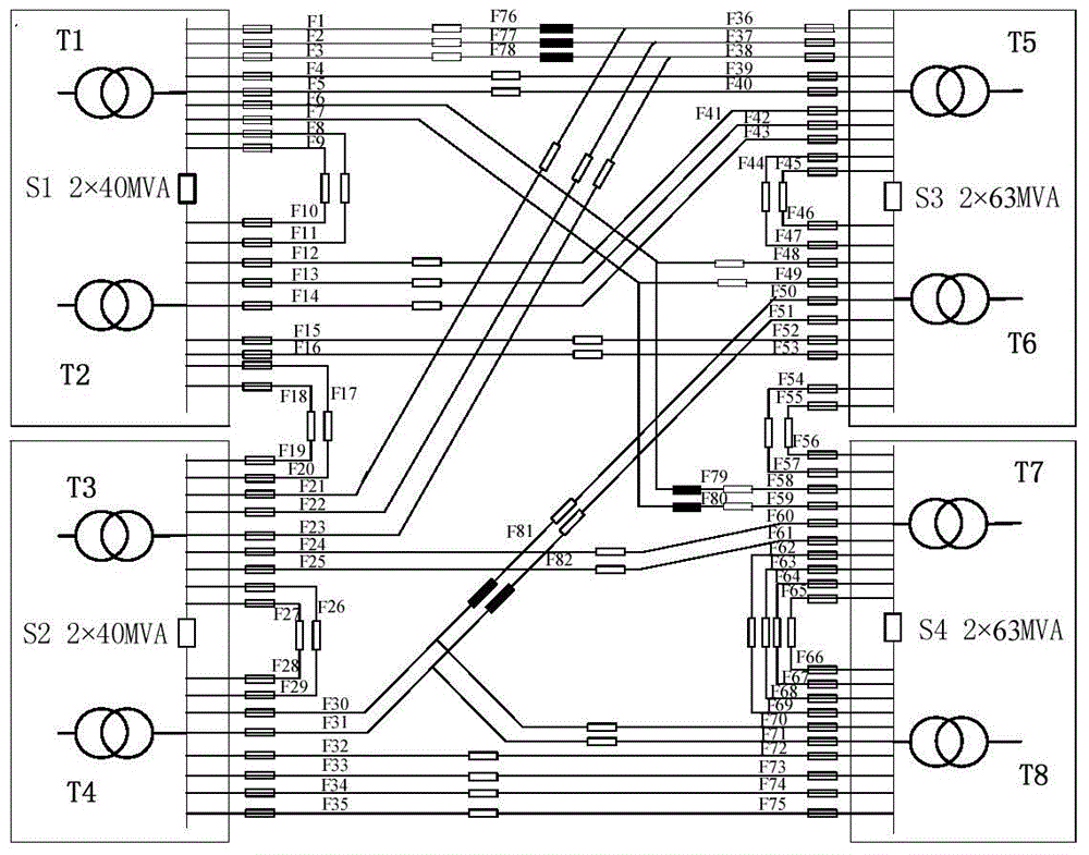 Network N-1 security-region-boundary calculation and security evaluation method