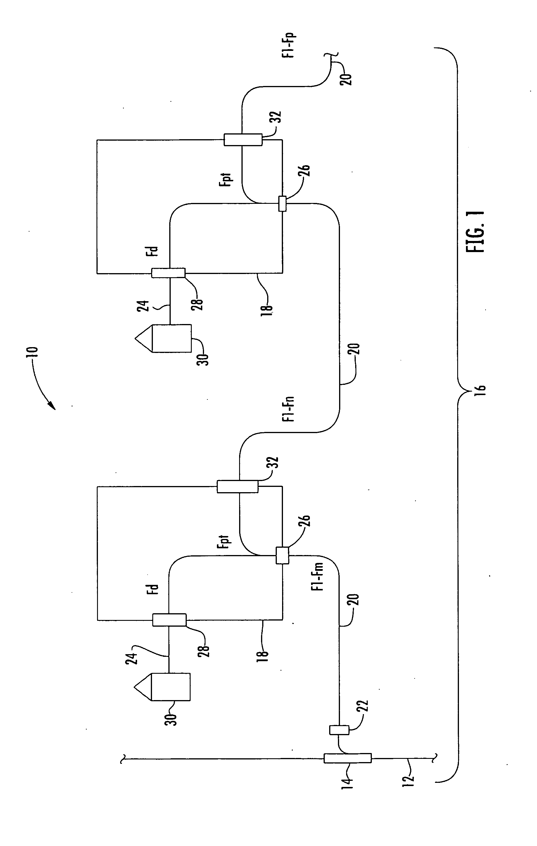 Multi-Level Distributed Fiber Optic Architectures