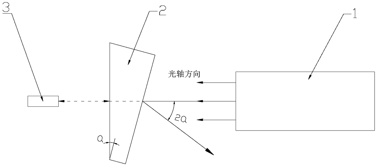 High-precision plane reflector adjusting method based on theodolite