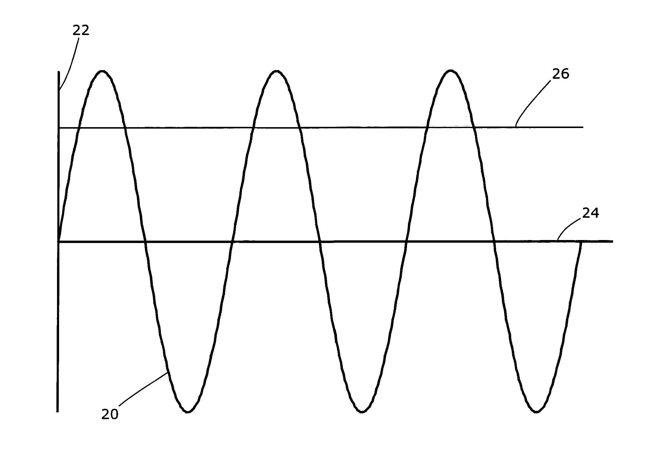 Apparatus for Respiration State Gated Brachytherapy