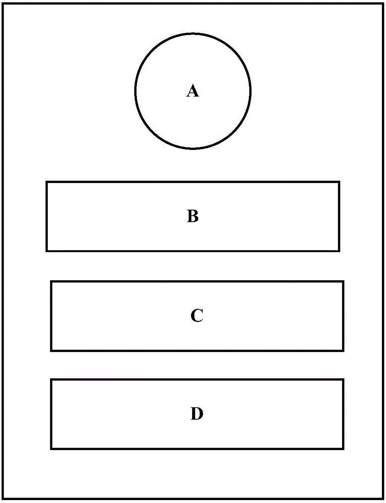 Page initialization method and device based on Android system