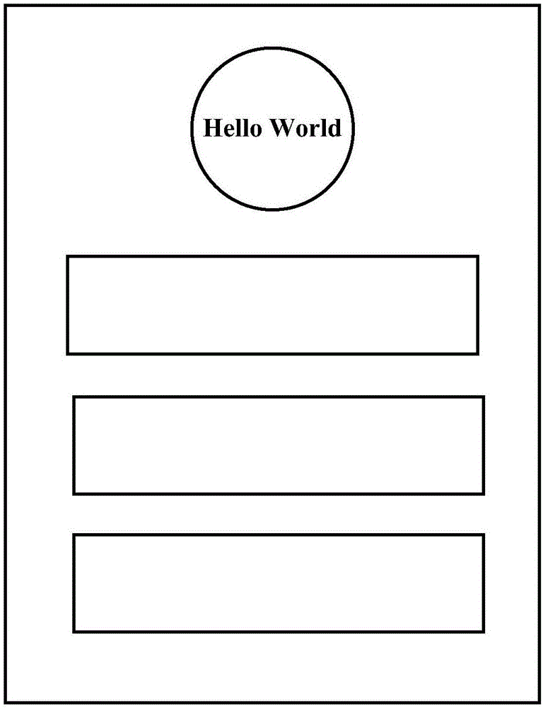 Page initialization method and device based on Android system