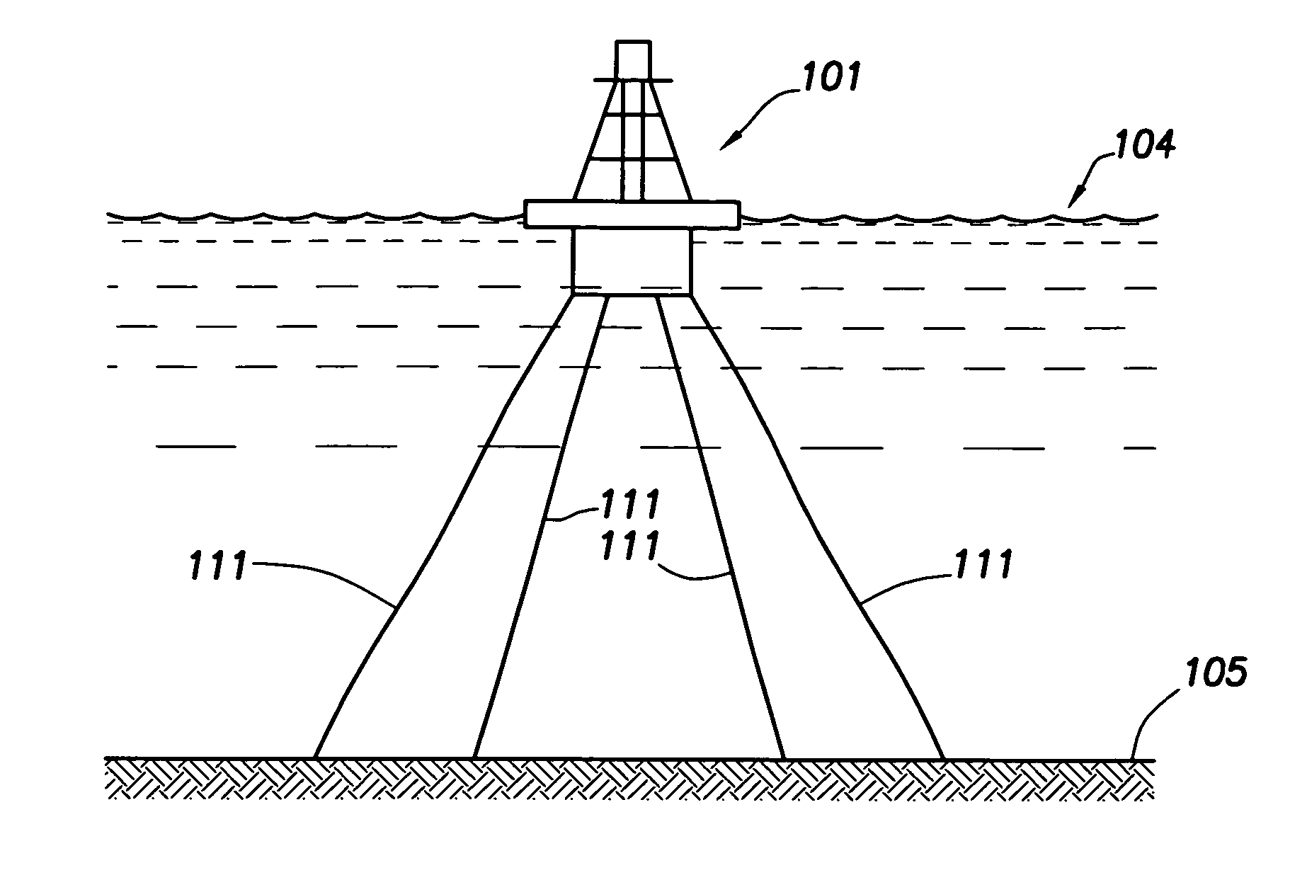 Method and apparatus for handling mooring lines