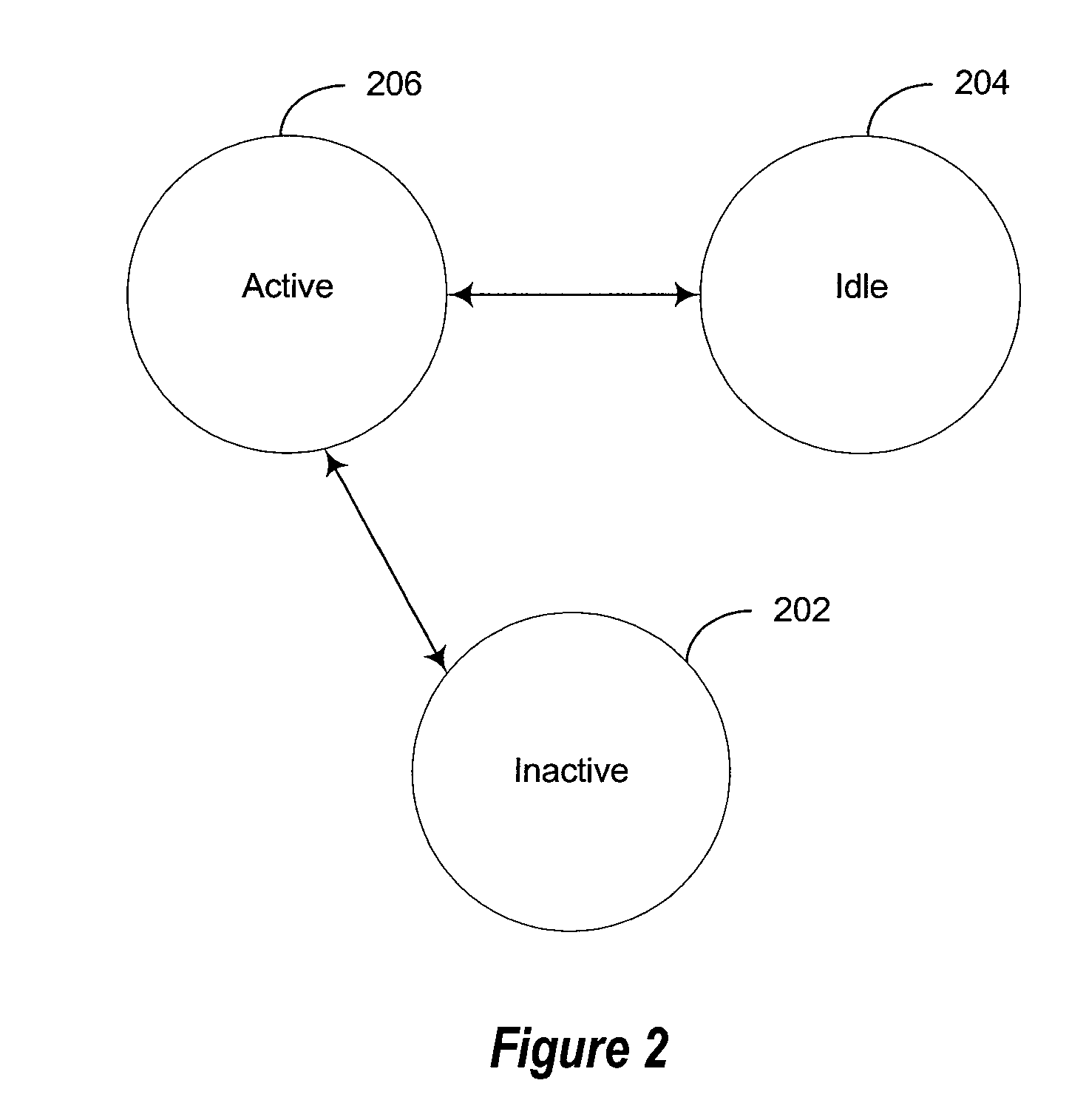 Low synchronization means of scheduler finalization