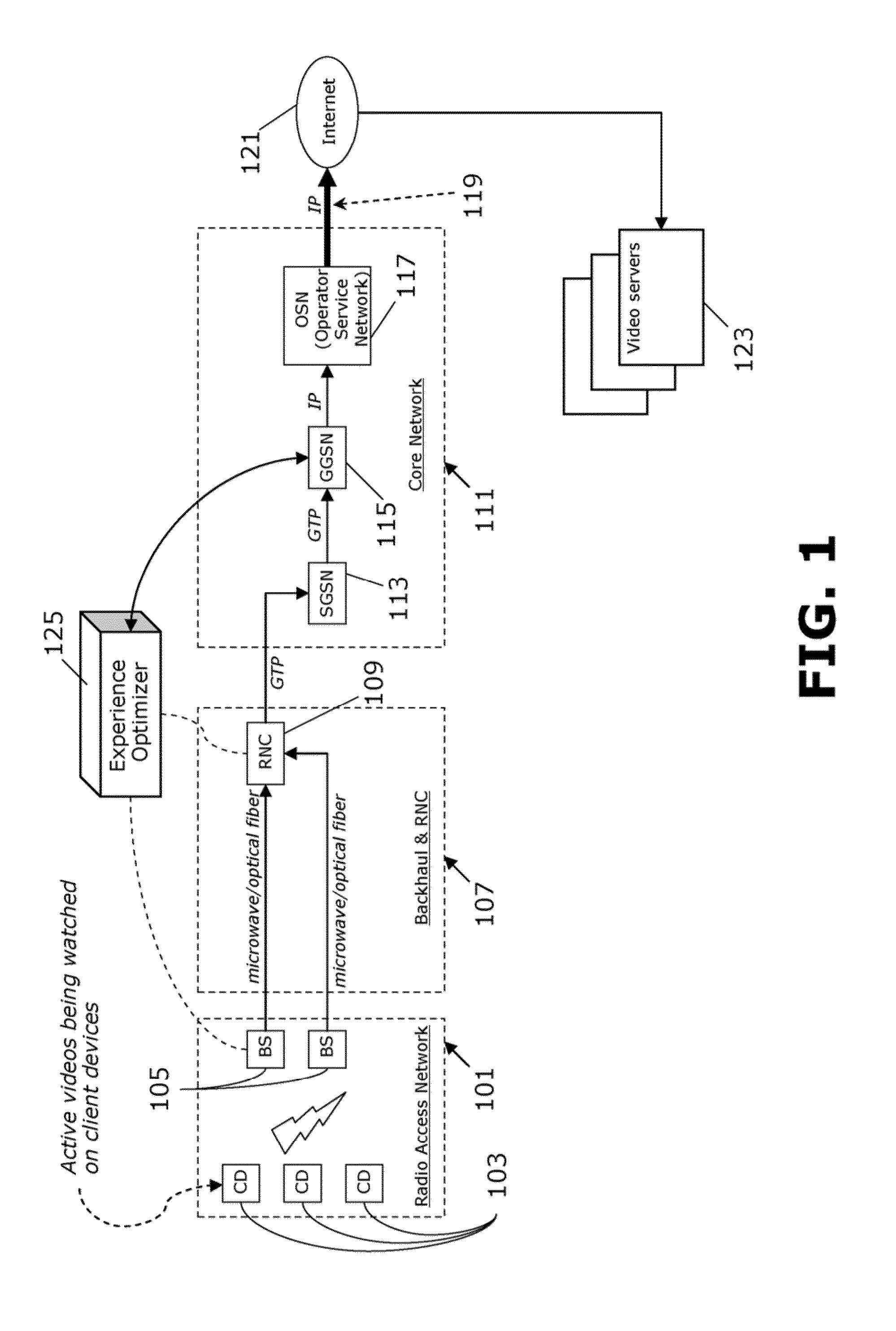 Incremental preparation of videos for delivery