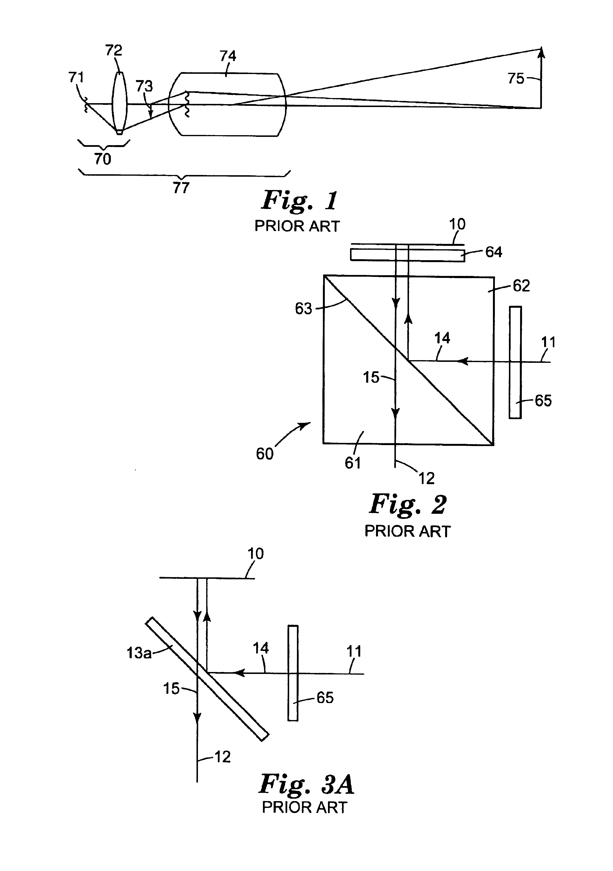 Compound polarization beam splitters