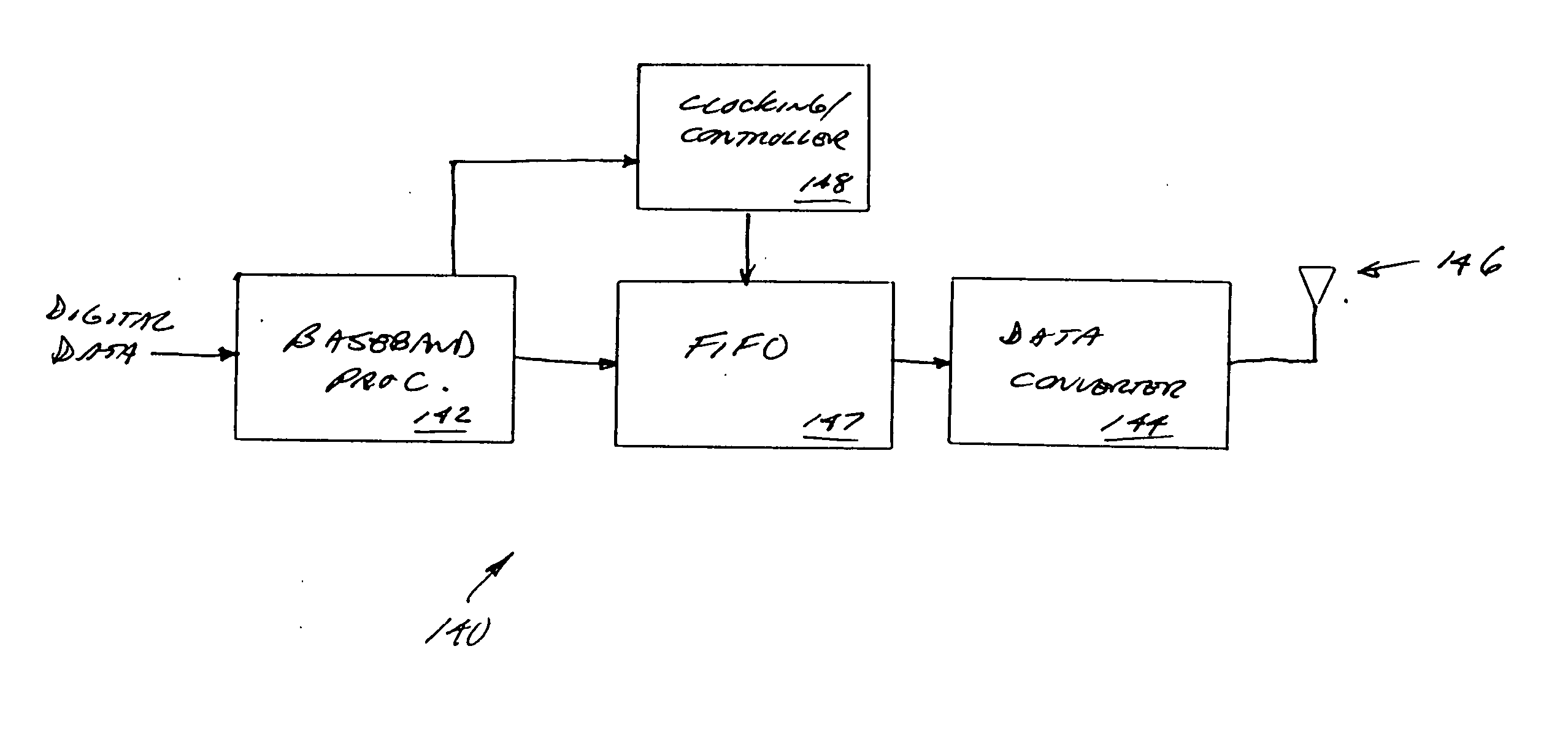 Software-defined wideband holographic communications apparatus and methods