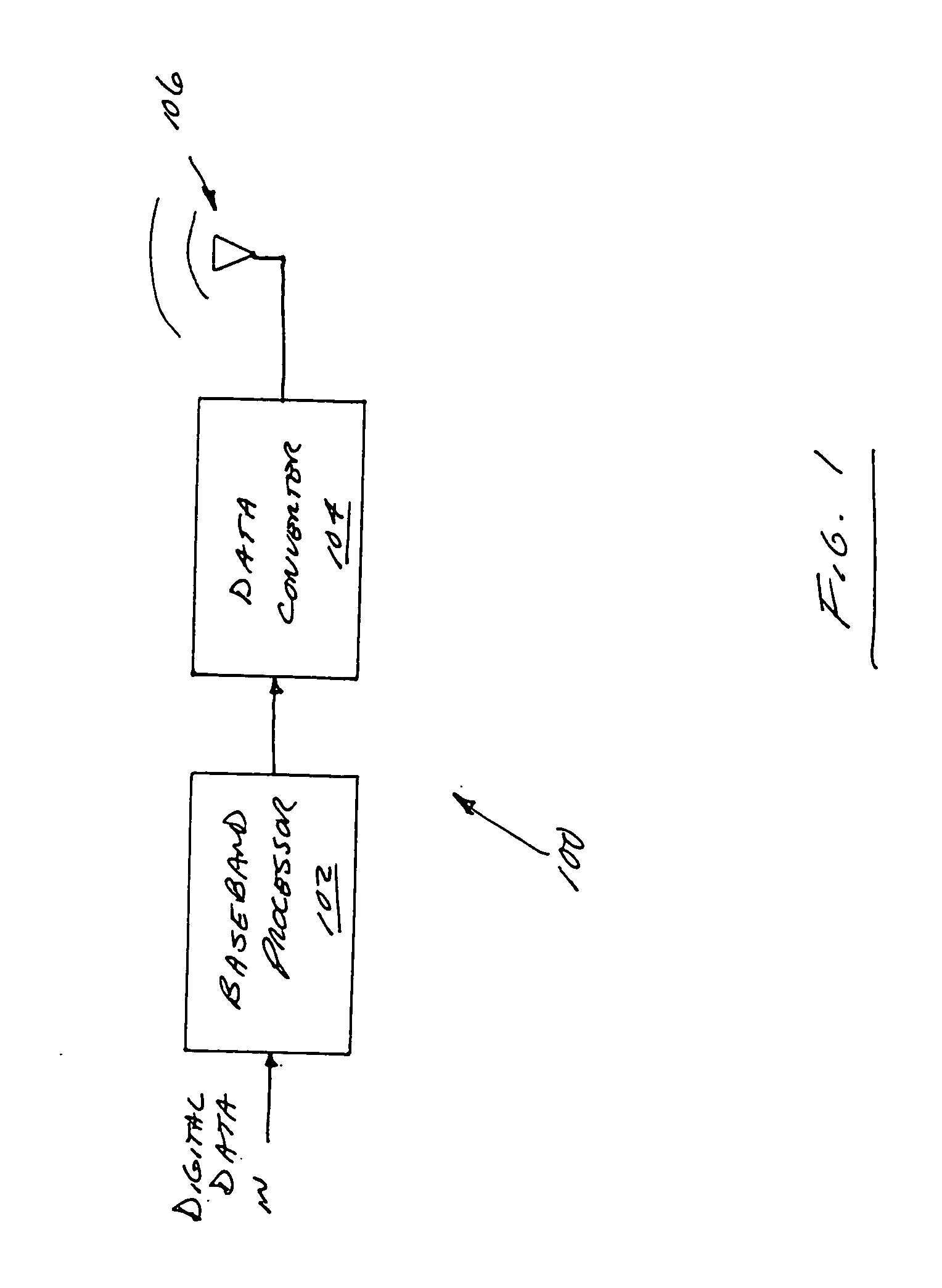 Software-defined wideband holographic communications apparatus and methods