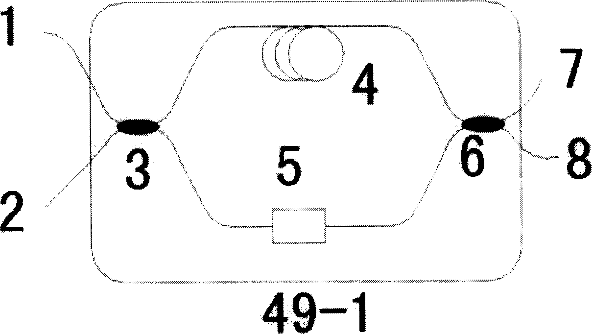 Polarization control coding method coder and quantum key distributing system