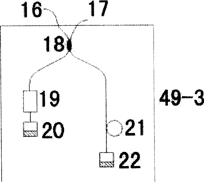 Polarization control coding method coder and quantum key distributing system