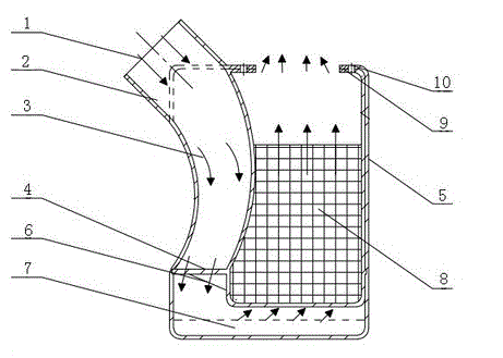 Inlet structure of novel air filter