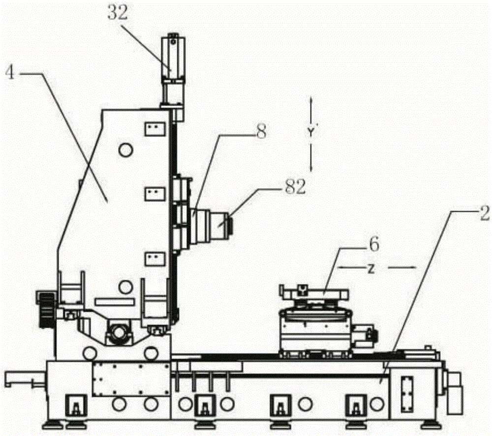 Leakage-proof machining equipment