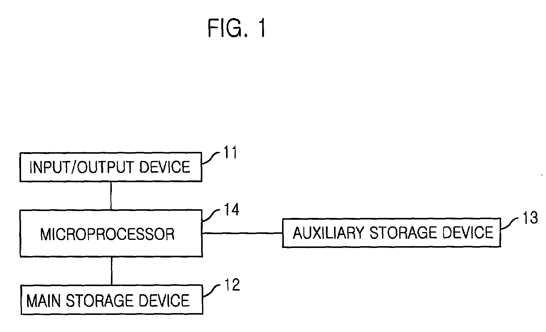 Method for measuring bone mineral density by using X-ray image