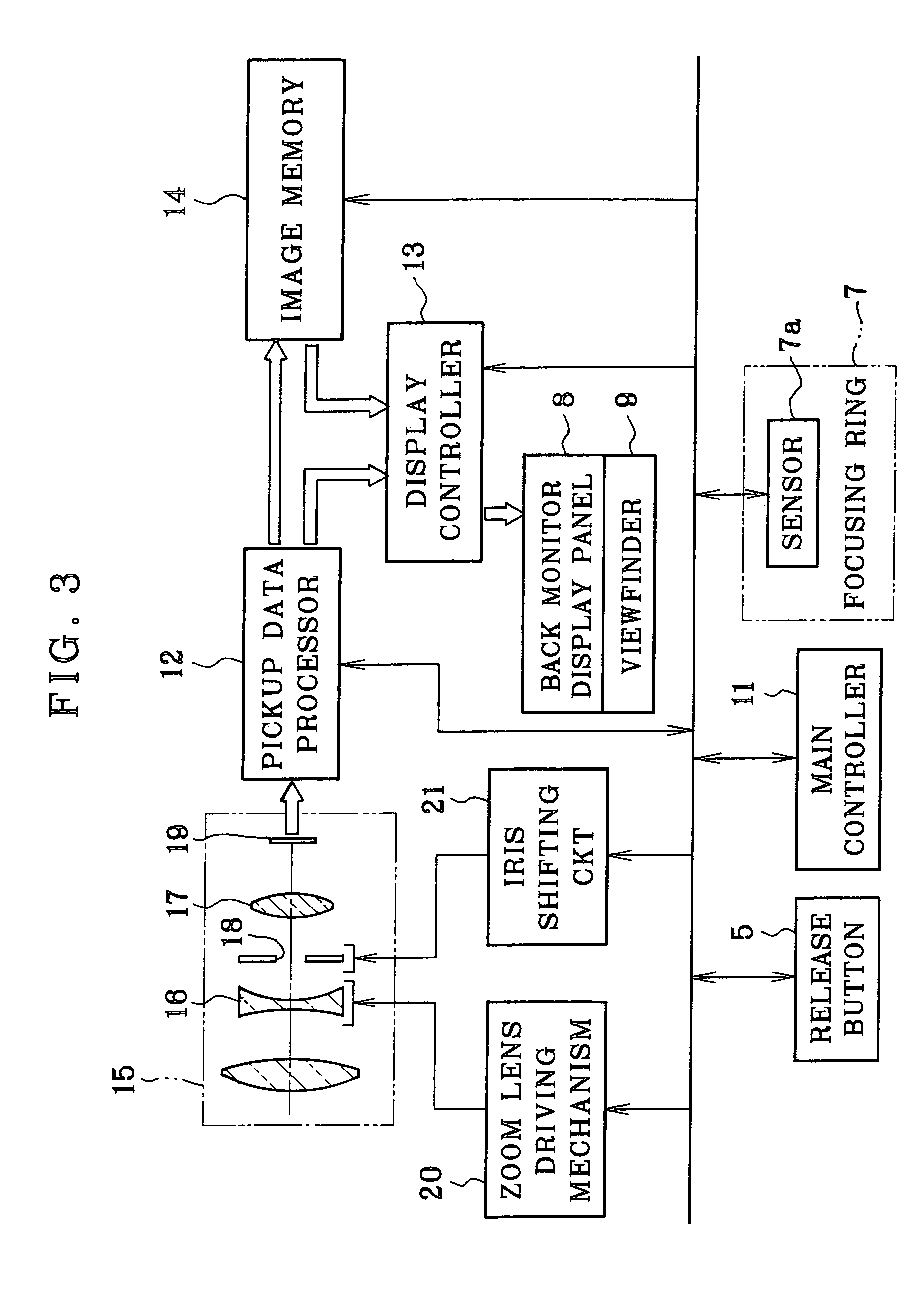 Manual focus device and autofocus camera