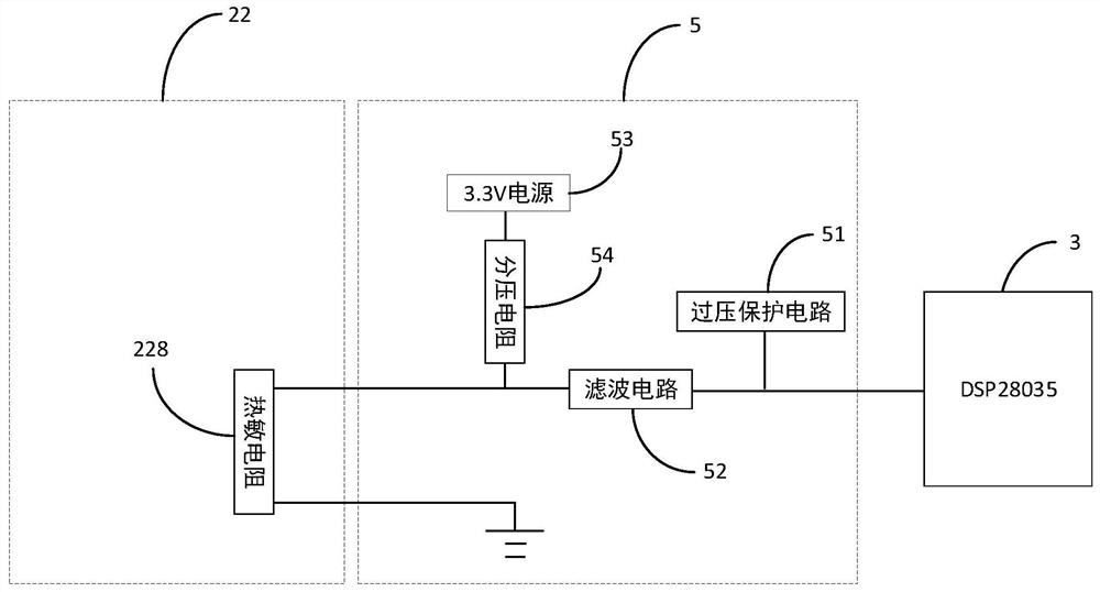 An active thermal control method for an electric vehicle controller and its application system