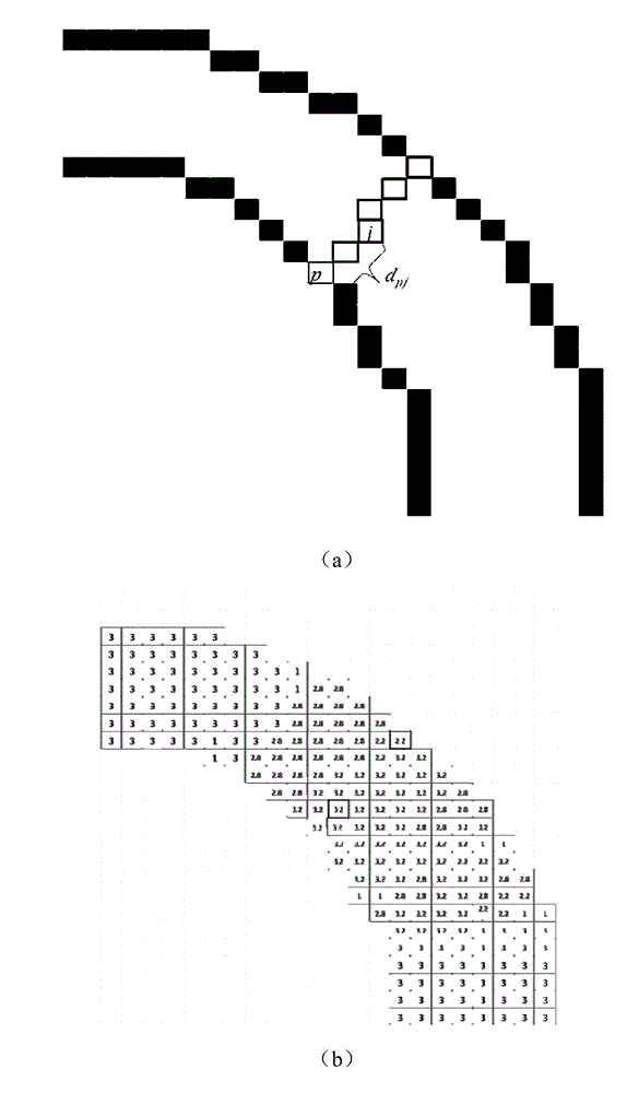 Stroke width figure based method for extracting Chinese character data from image