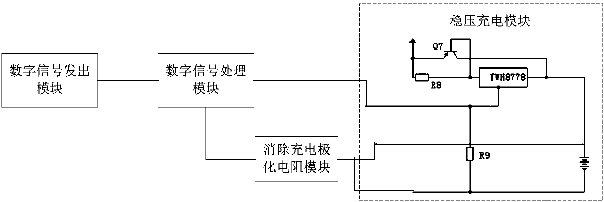 a charging circuit